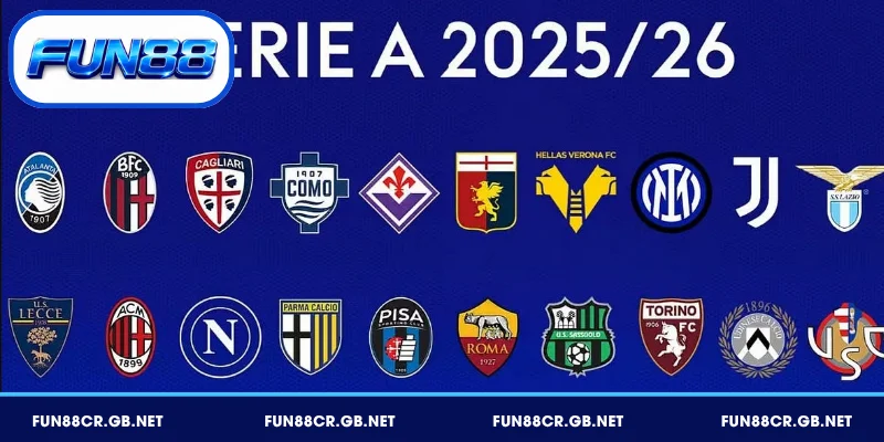 BXH Serie A với sự cạnh tranh của các đội