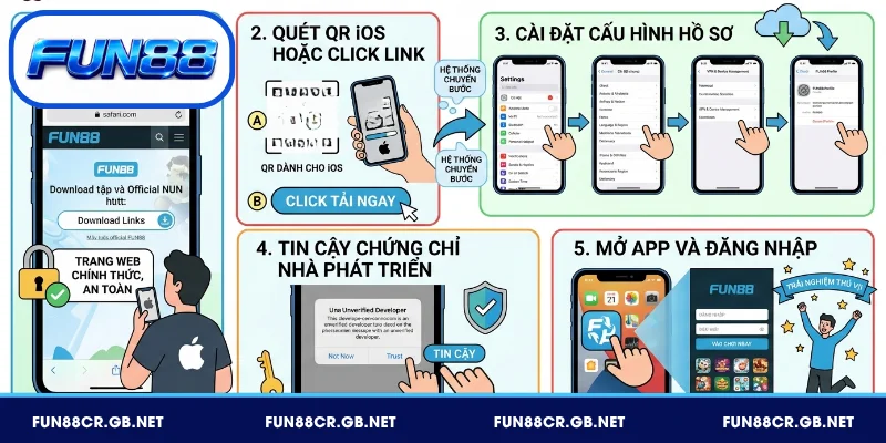 Tải App FUN88 - Hướng Dẫn Cài Đặt Ios/Android Nhanh Chóng 2 Cách tải app FUN88 trên iOS siêu đơn giản