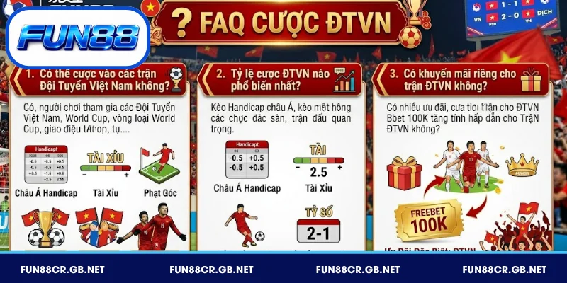 Đội Tuyển Việt Nam FUN88 - Cược AFF Cup SEA Games 2026 4 FAQ cược ĐTVN thường gặp