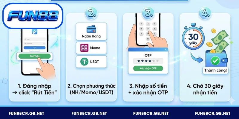 Rút Tiền FUN88 – Hướng Dẫn Thao Tác Nhanh Gọn Trong 3 Phút 2 Hướng dẫn rút tiền tại FUN88 chỉ với 4 bước cơ bản