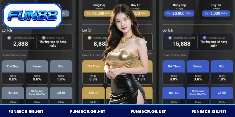 VIP FUN88 - Câu Lạc Bộ Cao Cấp, Đặc Quyền Hấp Dẫn 7 Hướng dẫn thăng cấp VIP FUN88 hiệu quả