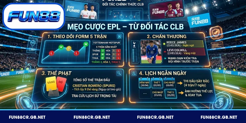 Mẹo cược Ngoại Hạng Anh FUN88 trúng lớn dành cho người chơi