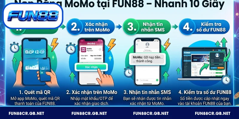Nạp bằng Momo – nhanh 10 giây