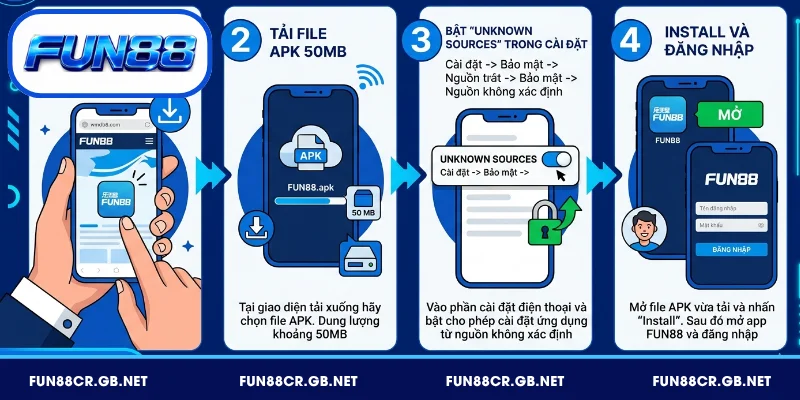 Tải App FUN88 - Hướng Dẫn Cài Đặt Ios/Android Nhanh Chóng 3 Tải app FUN88 trên Android nhanh chóng, chi tiết