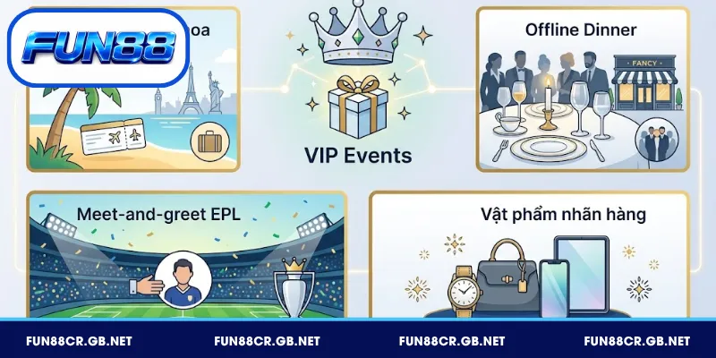 VIP FUN88 - Câu Lạc Bộ Cao Cấp, Đặc Quyền Hấp Dẫn 5 Ưu đãi và sự kiện riêng dành cho VIP FUN88
