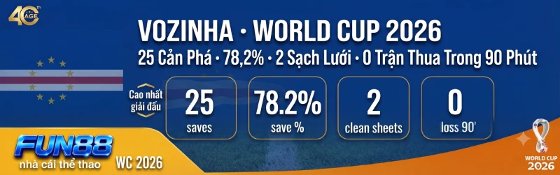 Vozinha ôm cờ Cape Verde sau trận thua Argentina 2-3 tại vòng 1/32 World Cup 2026